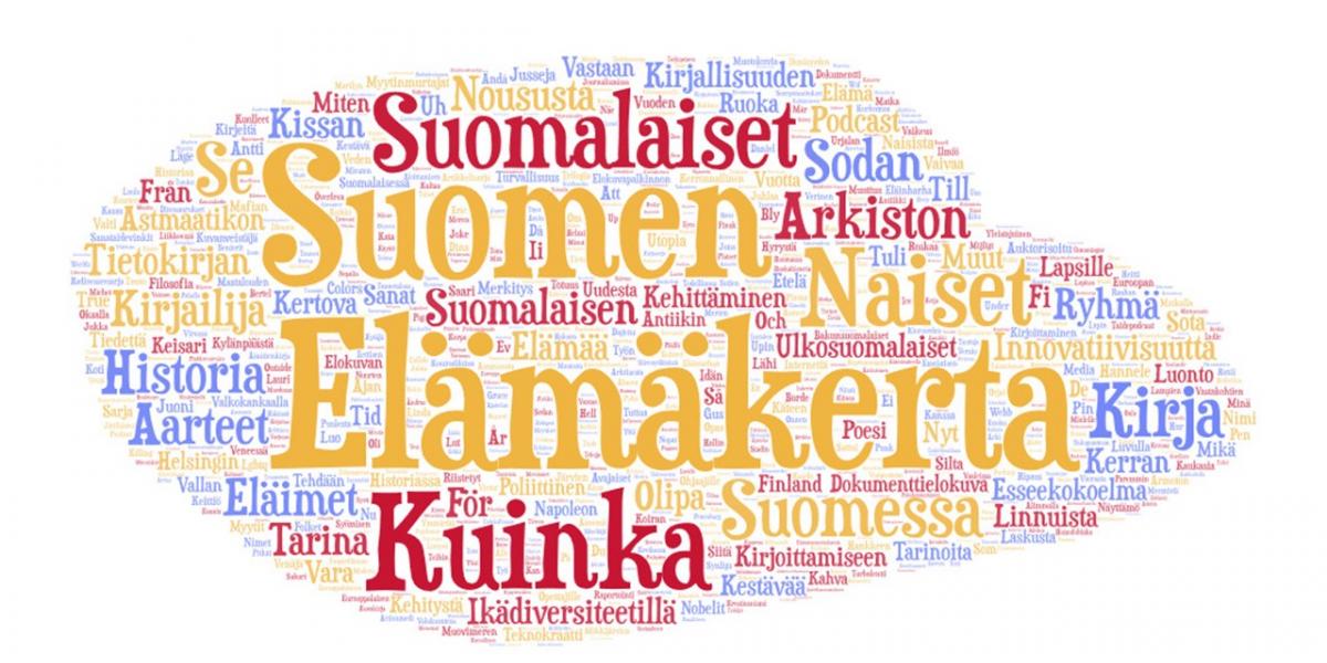 Kuvituskuvana sanapilvi, jossa viisi eniten painottuvaa sanaa ovat elämäkerta, Suomen, suomalaiset, kuinka ja naiset.