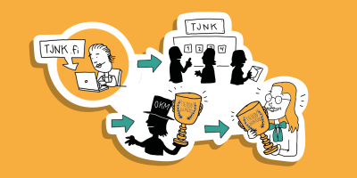 Kuvaus tiedonjulkistamisen valtionpalkintojen valintaprosessista: henkilö tekee palkintoehdotuksen, neuvottelukunta käsittelee ehdotuksia, palkinnot myönnetään.